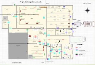 Le projet d’abattoir petits ruminants est en bonne voie